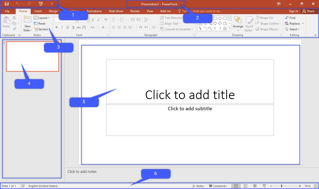 آموزش پاورپوینت + معرفی منابع آموزش Powerpoint