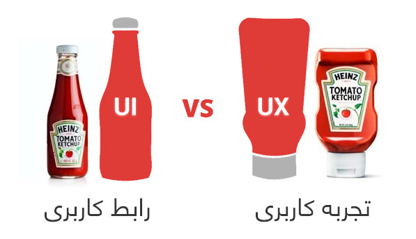 تفاوت UI و UX در طراحی