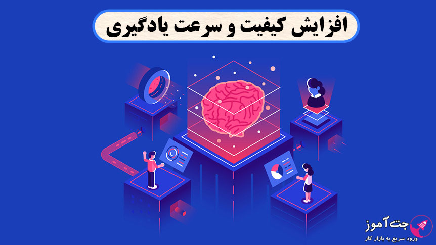 افزایش کیفیت و سرعت یادگیری افزایش کیفیت و سرعت یادگیری