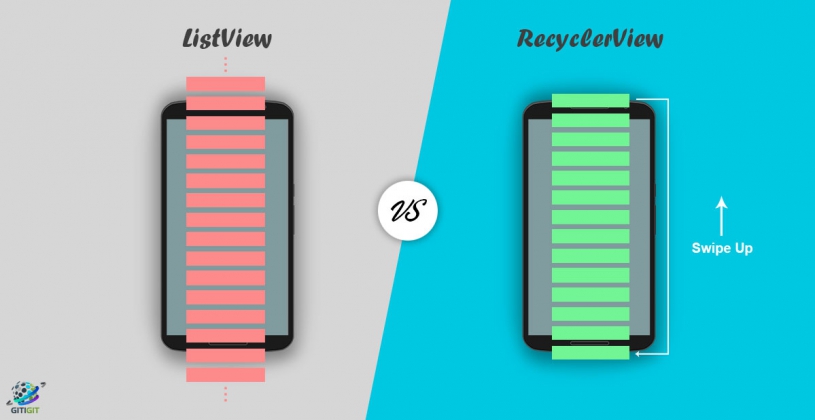 مقایسه RecyclerView و ListView