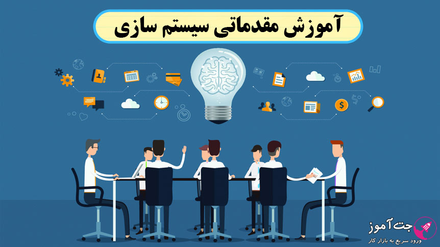 آموزش مقدماتی سیستم سازی کسب و کار آموزش مقدماتی سیستم سازی کسب و کار