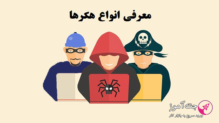 معرفی انواع هکرها