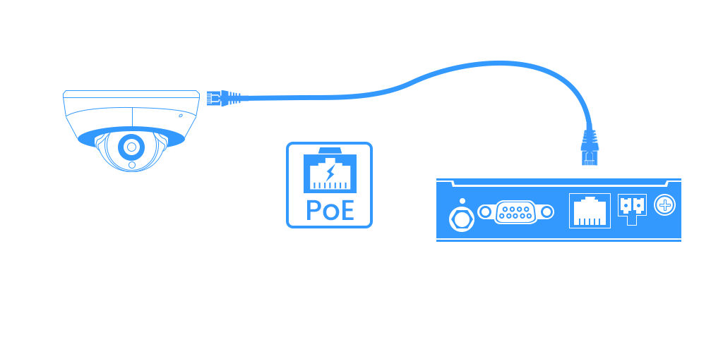 POE یا Power Over Ethernet چیست؟