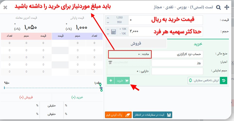آموزش کامل خرید عرضه اولیه 