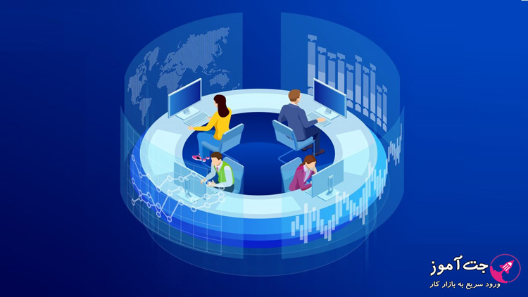 SOC چیست؟ (Security Operations Center)