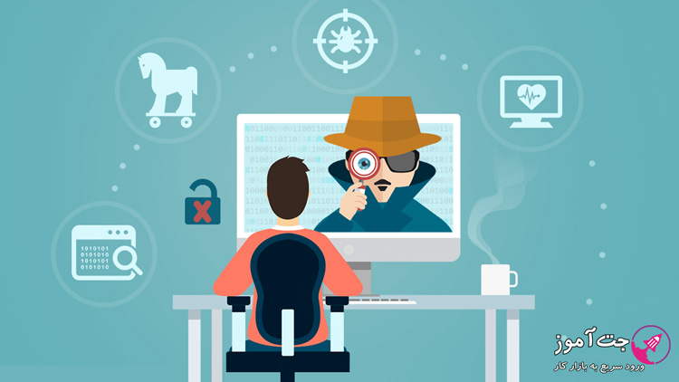 معرفی Spyware و 11 نوع جاسوس افزار