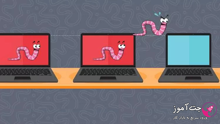 Worm چیست؟