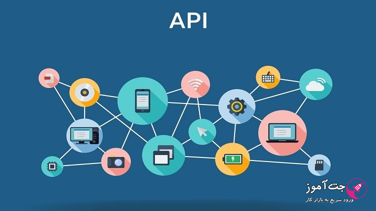 تفاوت بین Web Service و Api چیست؟