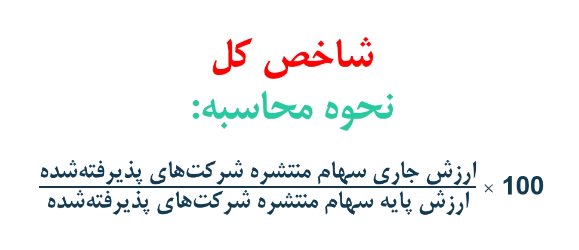شاخص بورس چیست؟