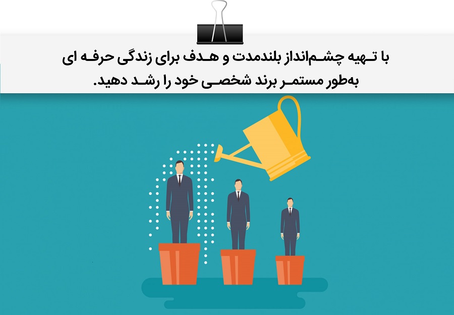 برندسازی شخصی (Personal Branding) چیست؟