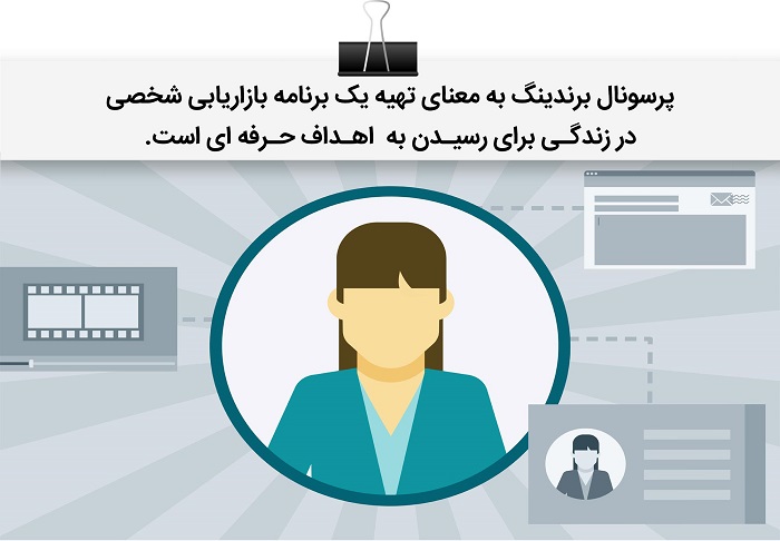 برندسازی شخصی (Personal Branding) چیست؟