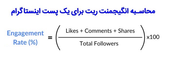 افزایش نرخ تعامل اینستاگرام