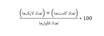 افزایش نرخ تعامل اینستاگرام