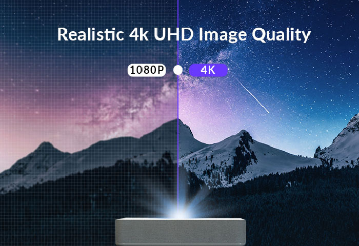رزولوشن 4K چیست؟