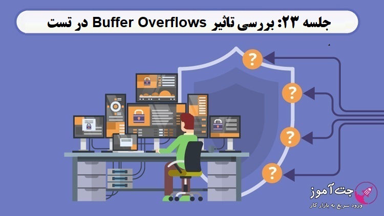 جلسه 23: بررسی تاثیر Buffer Overflows در تست امنیت