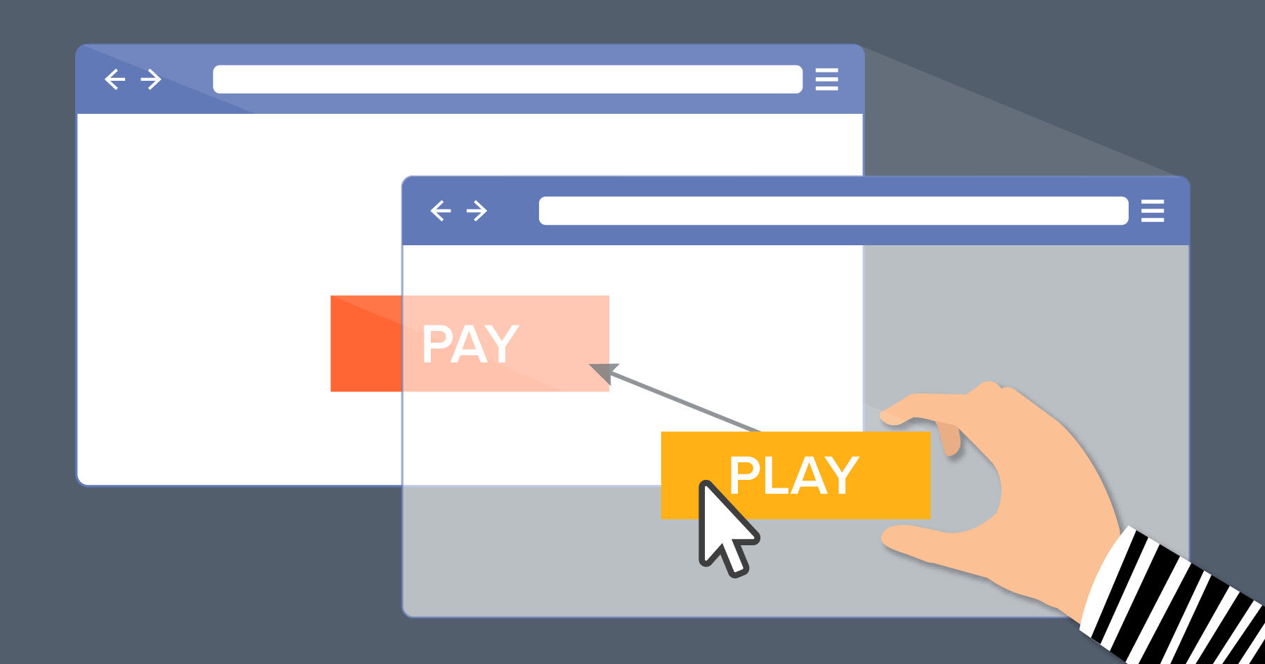 حمله Clickjacking چیست؟