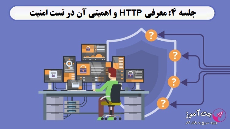 جلسه 4: معرفی HTTP و اهمیتی آن در تست امنیت