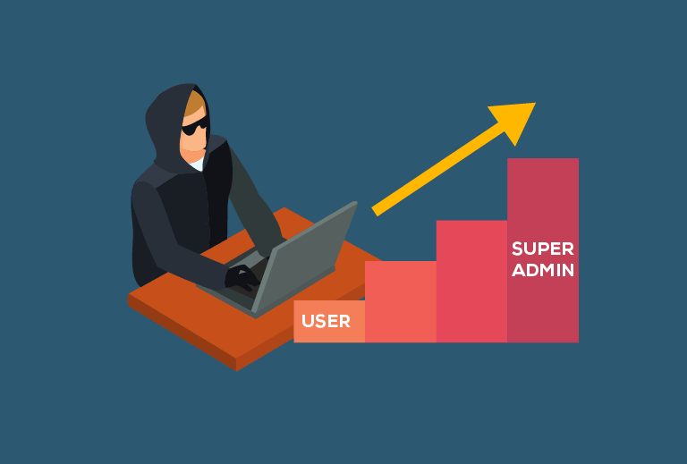 ارتقا سطح دسترسی (Privilege Escalation) چیست