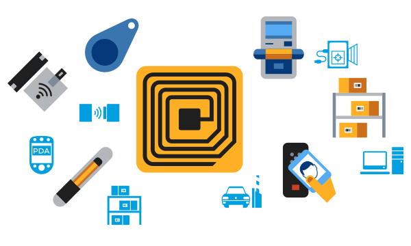 نحوه ردیابی سیگنال های (GPS - Wifi - Bluetooth)