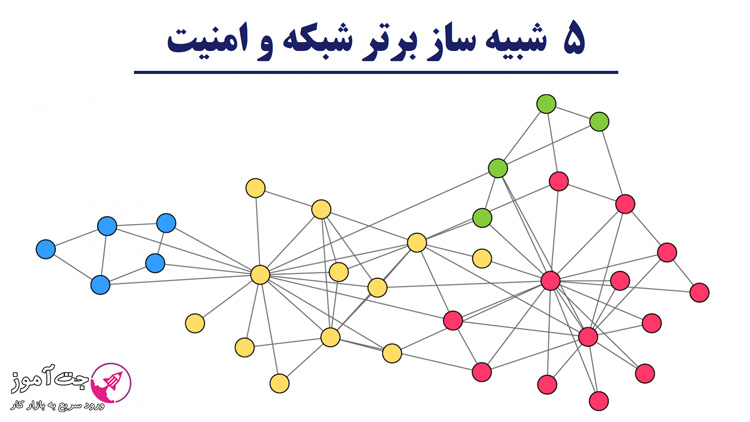 5 شبیه ساز برتر شبکه و امنیت