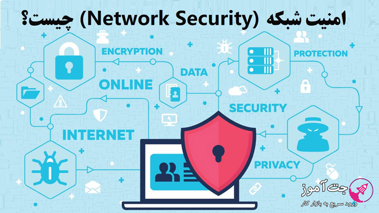 امنیت شبکه (Network Security) چیست؟