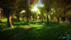 پکیج Nature Starter Kit 2