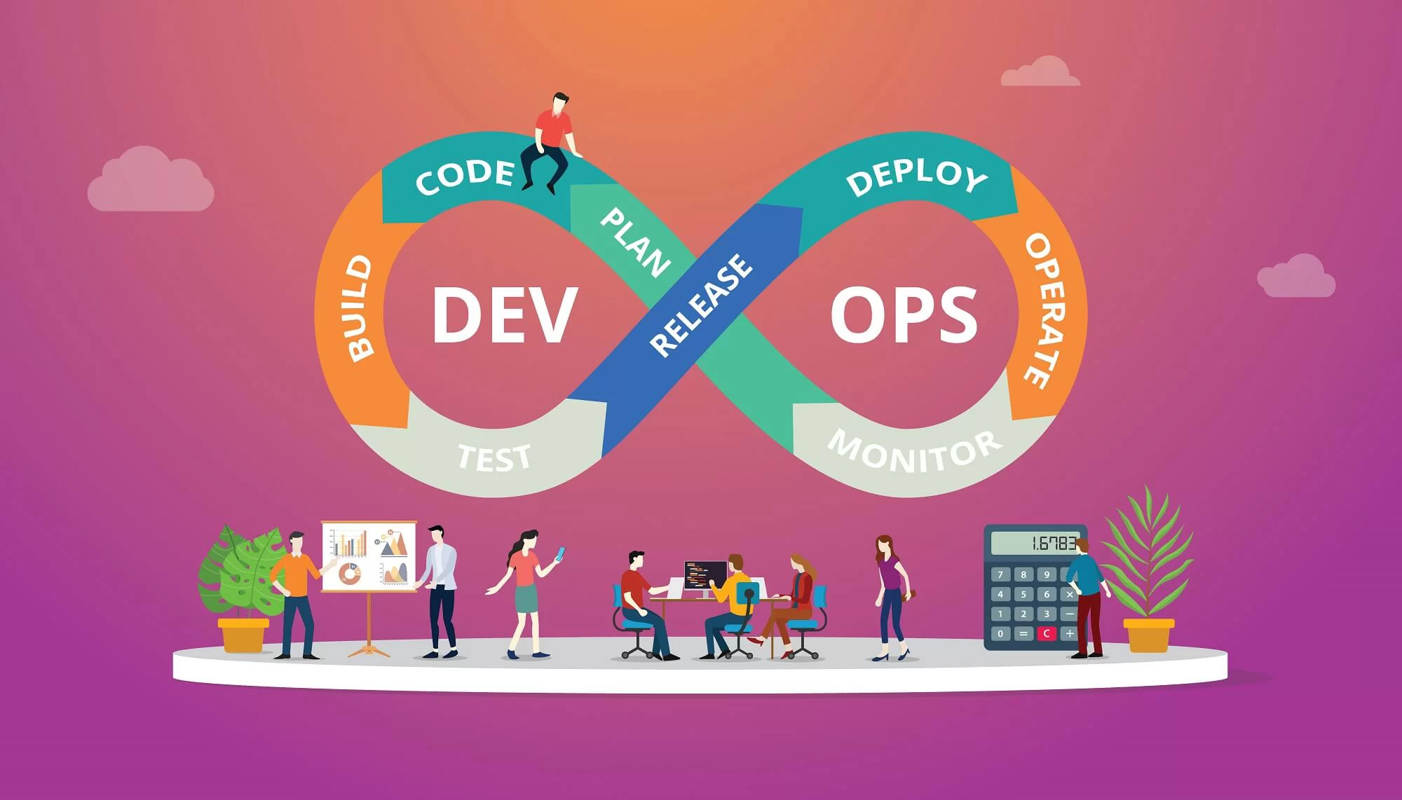 دواپس (DevOps) چیست و یک مهندس دواپس چه کاری انجام می‌دهد؟