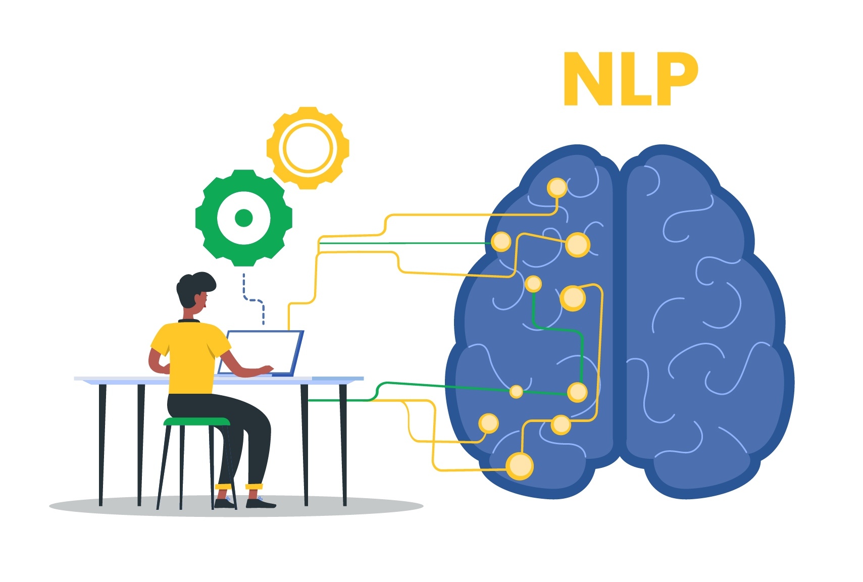 پردازش زبان طبیعی (NLP) چیست؟