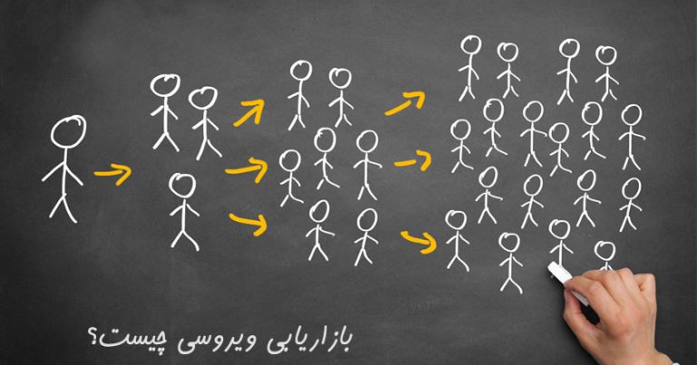 بازاریابی ویروسی چیست؟