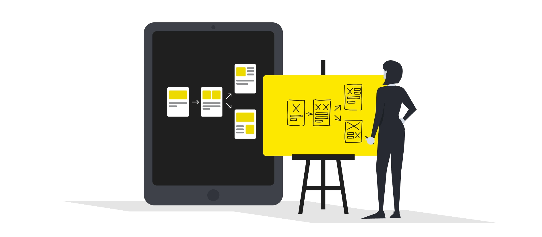 پروتوتایپ (Prototype) نرم‌افزار چیست و چرا به آن نیاز داریم؟